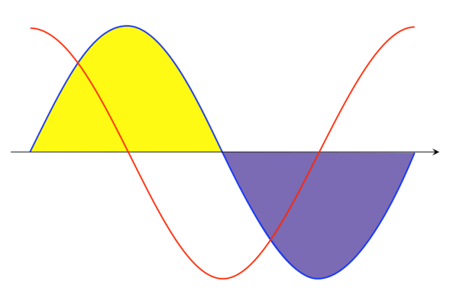 Skärmavbild 2016-04-14 kl. 12.59.14