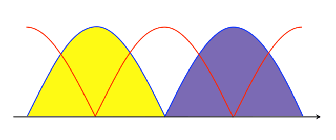 Skärmavbild 2016-04-14 kl. 12.59.26