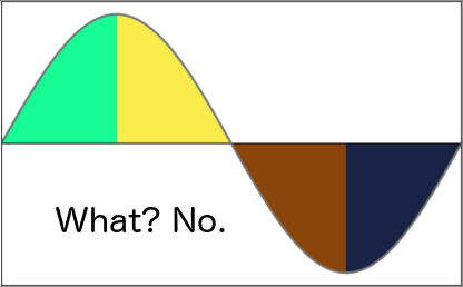 Skärmavbild 2016-04-14 kl. 13.19.22
