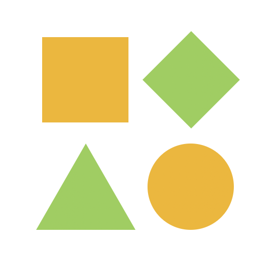 Lpc Shape I, LPC – Everything Studies