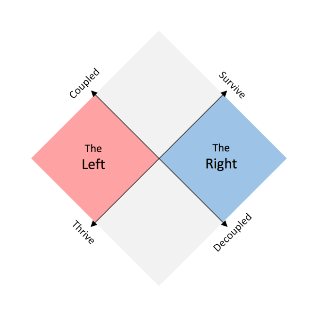 compass-leftright