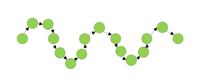 notion image