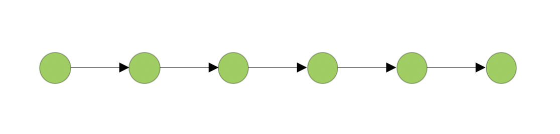 notion image