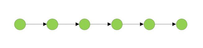 notion image